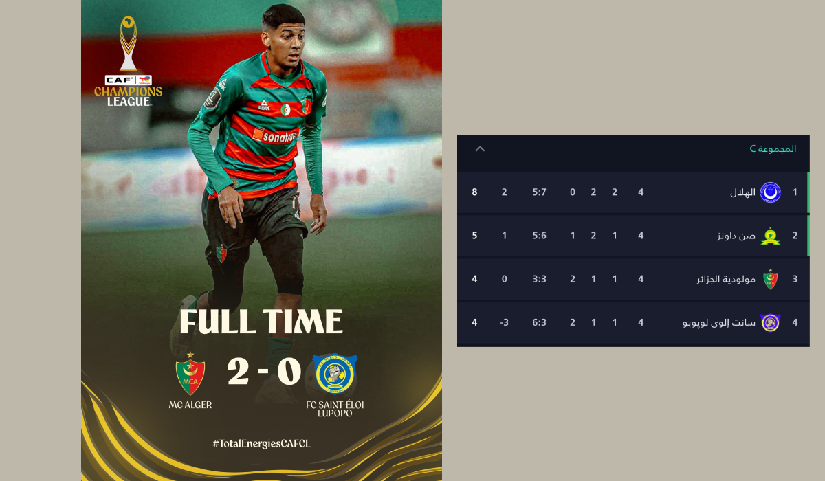 فرص تأهل مولودية الجزائر إلى ربع نهائي دوري أبطال أفريقيا.. الحسابات والسيناريوهات